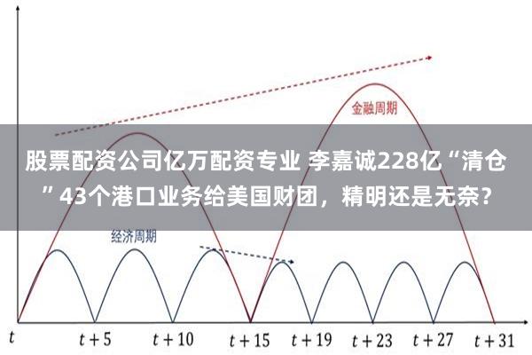 股票配资公司亿万配资专业 李嘉诚228亿“清仓”43个港口业务给美国财团，精明还是无奈？