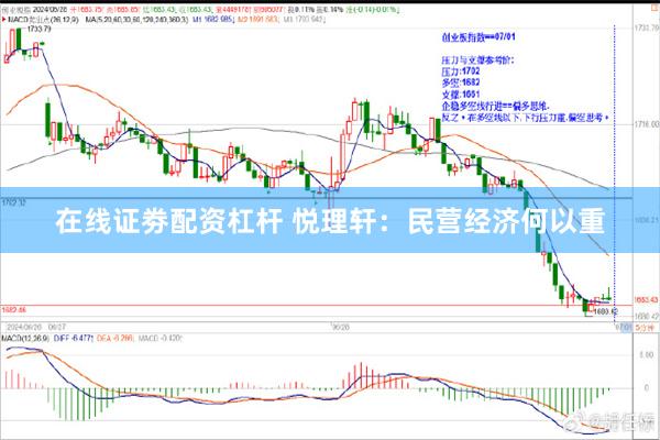 在线证劵配资杠杆 悦理轩：民营经济何以重