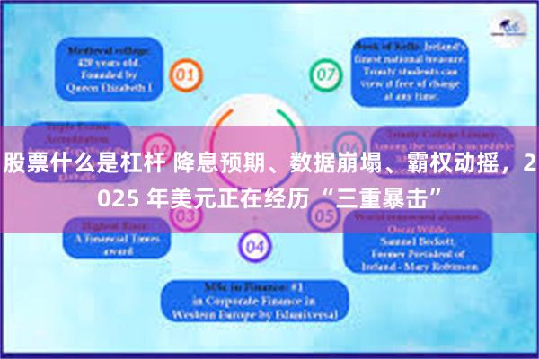 股票什么是杠杆 降息预期、数据崩塌、霸权动摇，2025 年美元正在经历 “三重暴击”