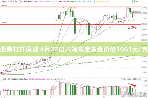 股票杠杆原理 4月22日六福珠宝黄金价格1061元/克