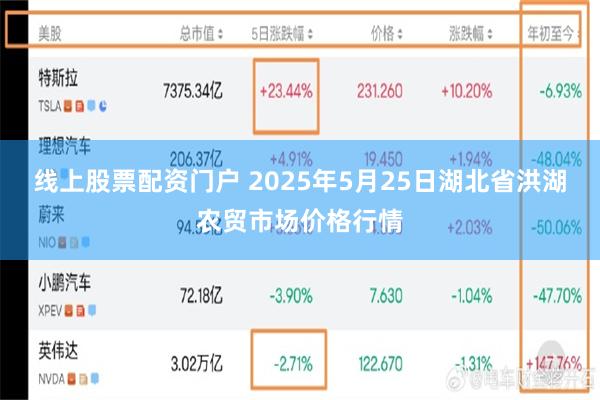 线上股票配资门户 2025年5月25日湖北省洪湖农贸市场价格行情