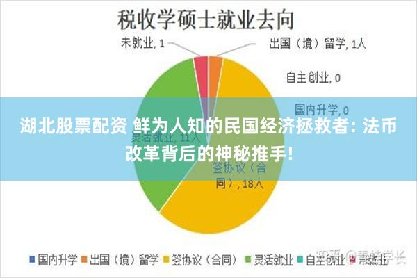 湖北股票配资 鲜为人知的民国经济拯救者: 法币改革背后的神秘推手!